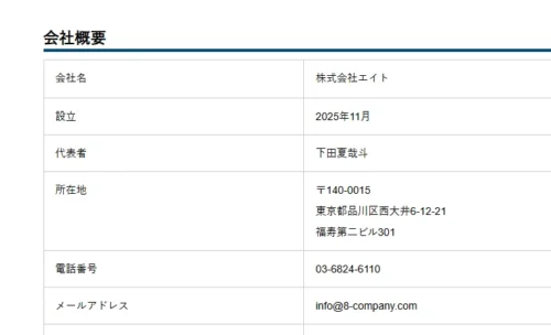 特商法の内容