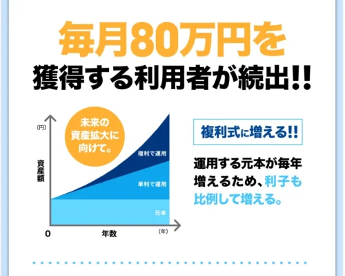 広告内容