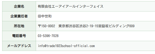 過去の特商法