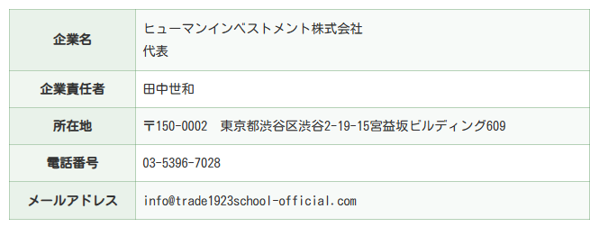 現在の特商法
