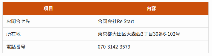 特商法