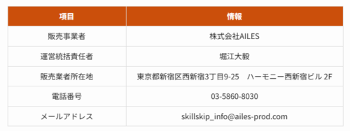 特商法