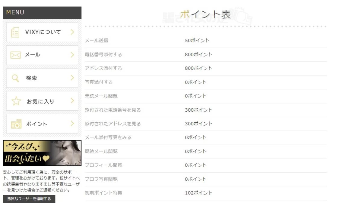 価格表