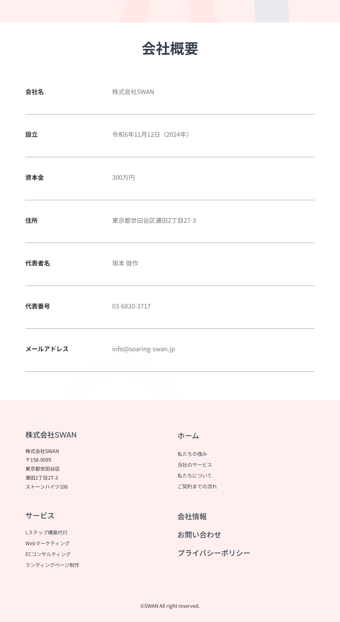 株式会社SWANの公式サイトの会社概要